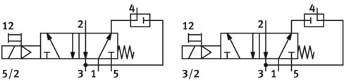 شیر برقی پنوماتیک فستو مدل - VSNC-FTC-M52-MD-G14-FN